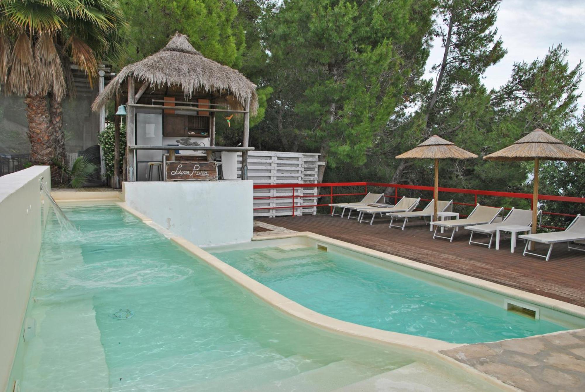Villa Giulia Resort With Private Pool And Stunning Sea Views Sperlonga Exterior foto
